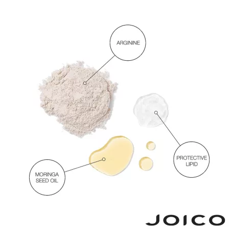 Joico - Defy Damage - Protective Shampoo - 1000 ml
