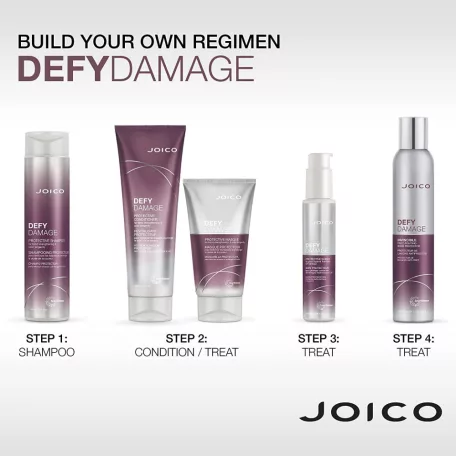 Joico - Defy Damage - Protective Shampoo - 300 ml