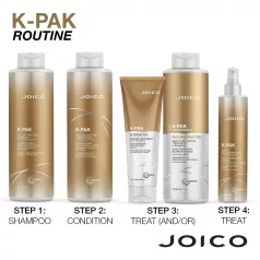 Joico - K-Pak - Reconstructing Shampoo - 1000 ml