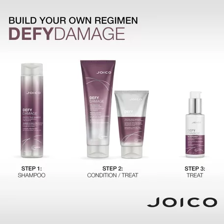 Joico - Defy Damage - Sleepover - 100 ml