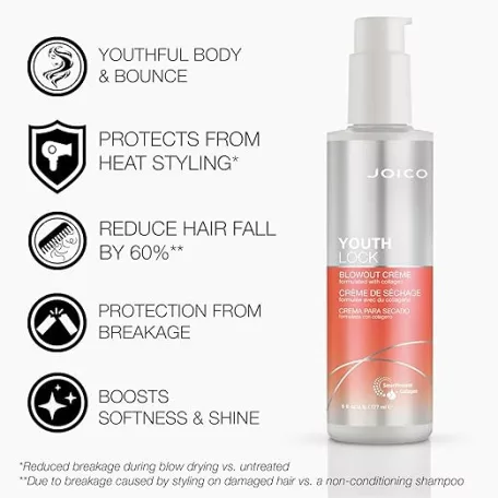 Joico YOUTH LOCK Blowout Créme 177ml