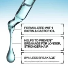 Redken - Extreme Length Conditioner - professzionális kondícionáló - 300 ml