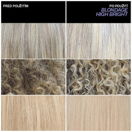 Redken - Blondage High Bright Vitamin C+ Shampoo - 300 ml