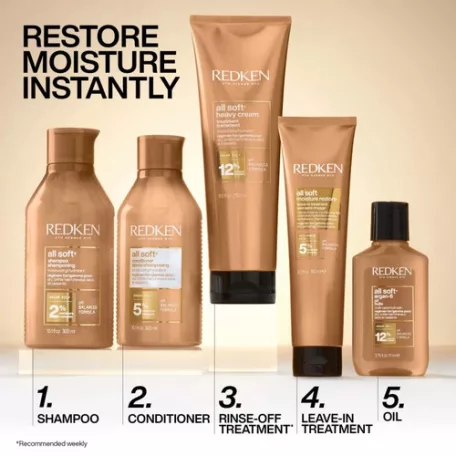 Redken - All Soft Moisture Restore - hajban maradó ápoló - 150ml