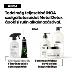 L'Oréal INOA 2