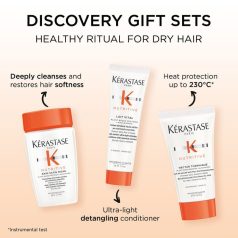   Kérastase Nutritive Essentials Set mini ajándékcsomag száraz hajra