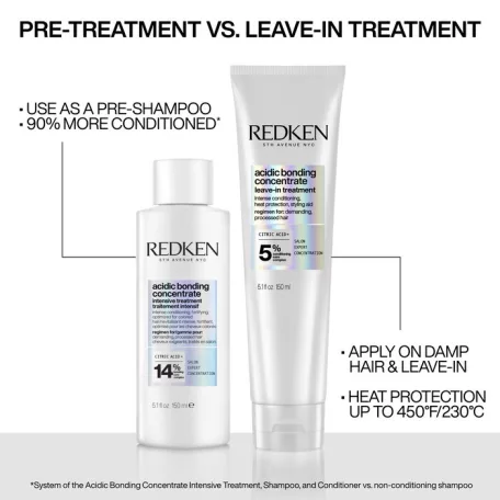 Redken - Acidic Bonding Concentrate Intensive Treatment- hajmosás előtti intenzív ápoló - 190ml
