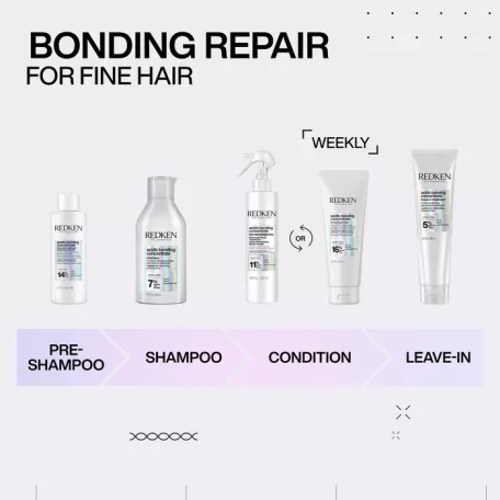 Redken - Acidic Bonding Concentrate Intensive Treatment- hajmosás előtti intenzív ápoló - 190ml