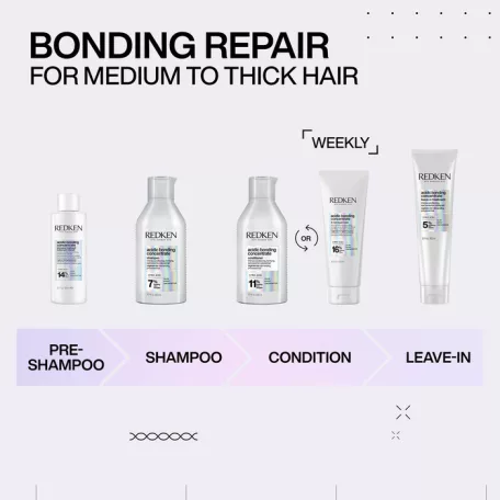 Redken - Acidic Bonding Concentrate Intensive Treatment- hajmosás előtti intenzív ápoló - 190ml