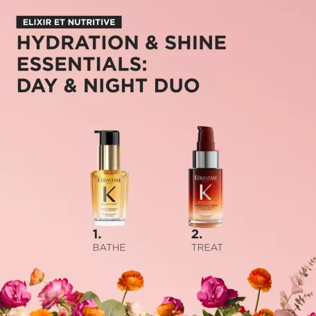 Kérastase Mini Iconics Set - L'Huile Original 30ml + 8H Magic Night Serum 30ml