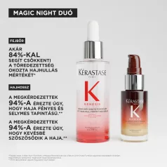 KÉRASTASE Magic Night Duo Hair Ritual  Set 90ml + 30ml