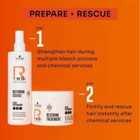 Schwarzkopf R-TWO Restoring Essence hajápoló esszencia - 400ml