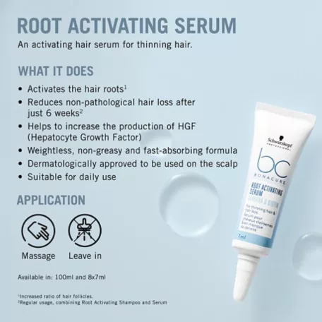 Schwarzkopf BONACURE Root Activating Serum hajnövekedést segítő szérum 8 x 7 ml