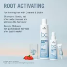Schwarzkopf BONACURE Root Activating Serum hajnövekedést segítő szérum 8 x 7 ml