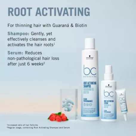 Schwarzkopf BONACURE Root Activating Serum hajnövekedést segítő szérum 8 x 7 ml