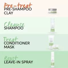 WELLA ELEMENTS Purifying Pre-Shampoo Clay  225 ml