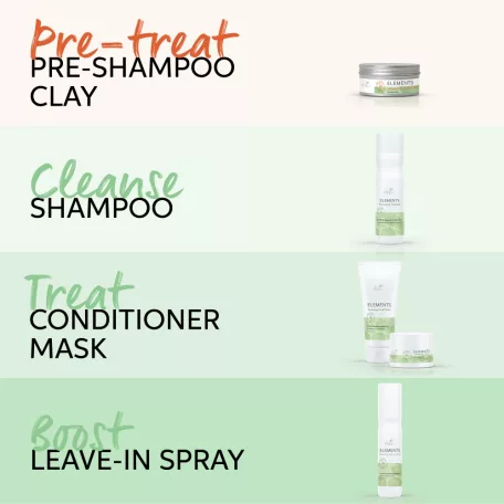 WELLA ELEMENTS Purifying Pre-Shampoo Clay  225 ml