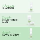 WELLA ELEMENTS Renewing Mask hajmegújító maszk 150 ml