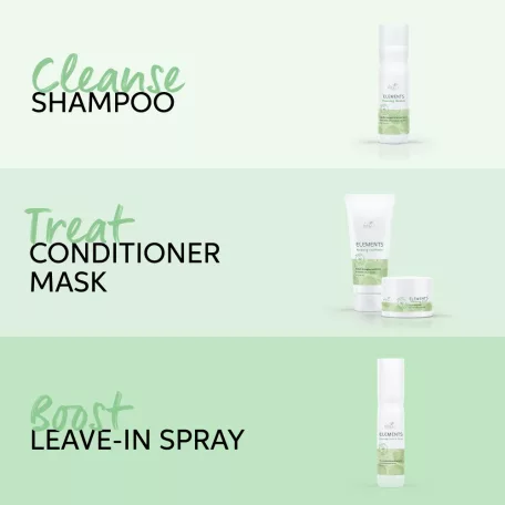 WELLA ELEMENTS Renewing Mask hajmegújító maszk 500 ml