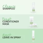 WELLA ELEMENTS Renewing Shampoo hajmegújító sampon 1000 ml