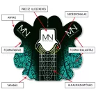 MN Sablon - Szalon 250db
