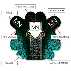MN Sablon - Szalon 250db