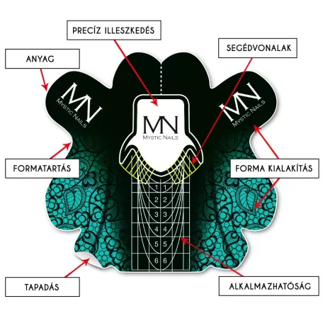 MN Sablon - Szalon 250db