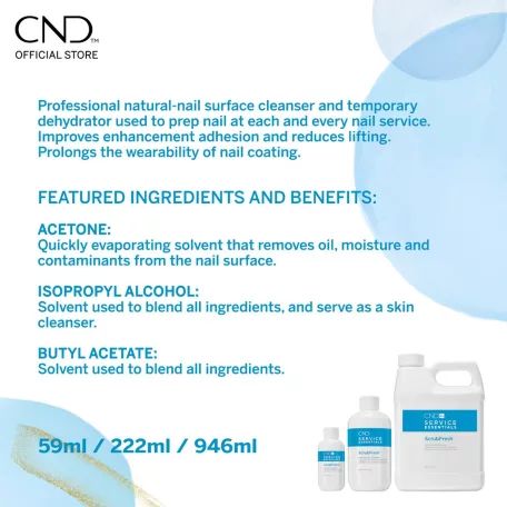 CND - ScrubFresh - 59 ml