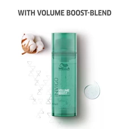 WELLA INVIGO Volume Boost kristály maszk 145 ml